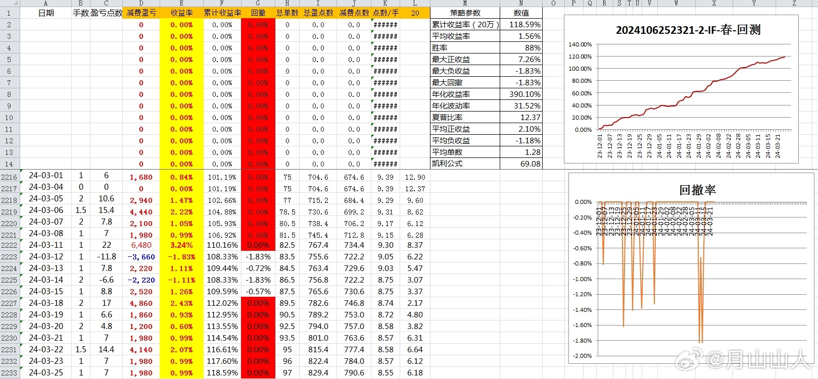 2024年新澳历史开奖记录,真实数据解释定义_升级版49.63.83