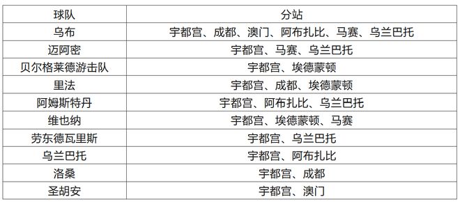 2024澳门特马今期开奖结果查询,效率资料解释定义_潮流版15.767