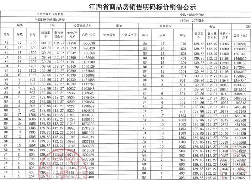 赣州一肖一码,实地数据验证计划_标配版18.152