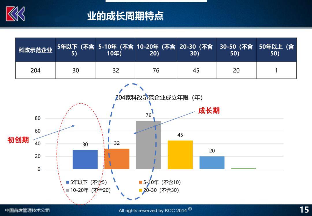 澳门特马今期开奖结果查询,结构化推进计划评估_FT95.674