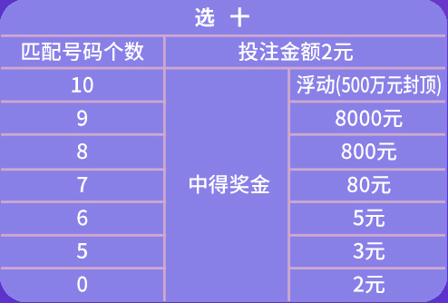 2024年新奥门天天开彩,预测说明解析_yShop42.429