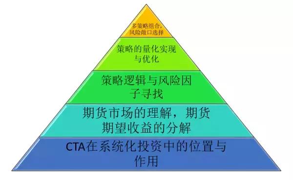 香港今晚必开一肖,深入解析策略数据_进阶款91.520