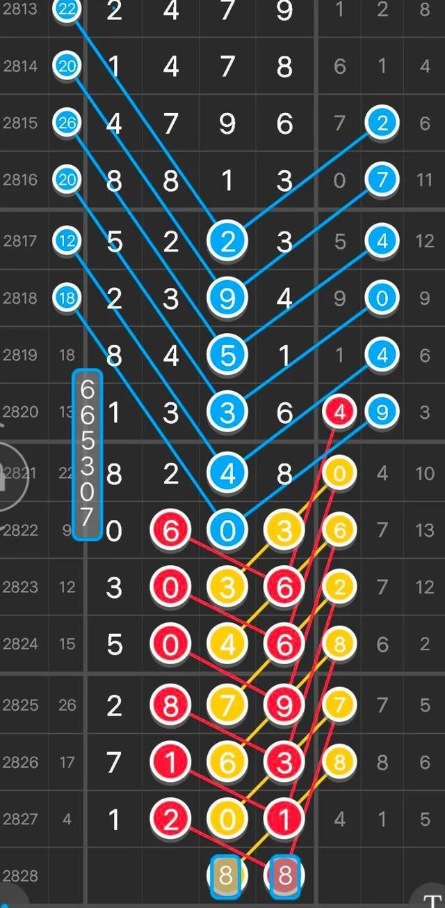 今晚澳门必中三中三0100,深度分析解析说明_探索版29.970