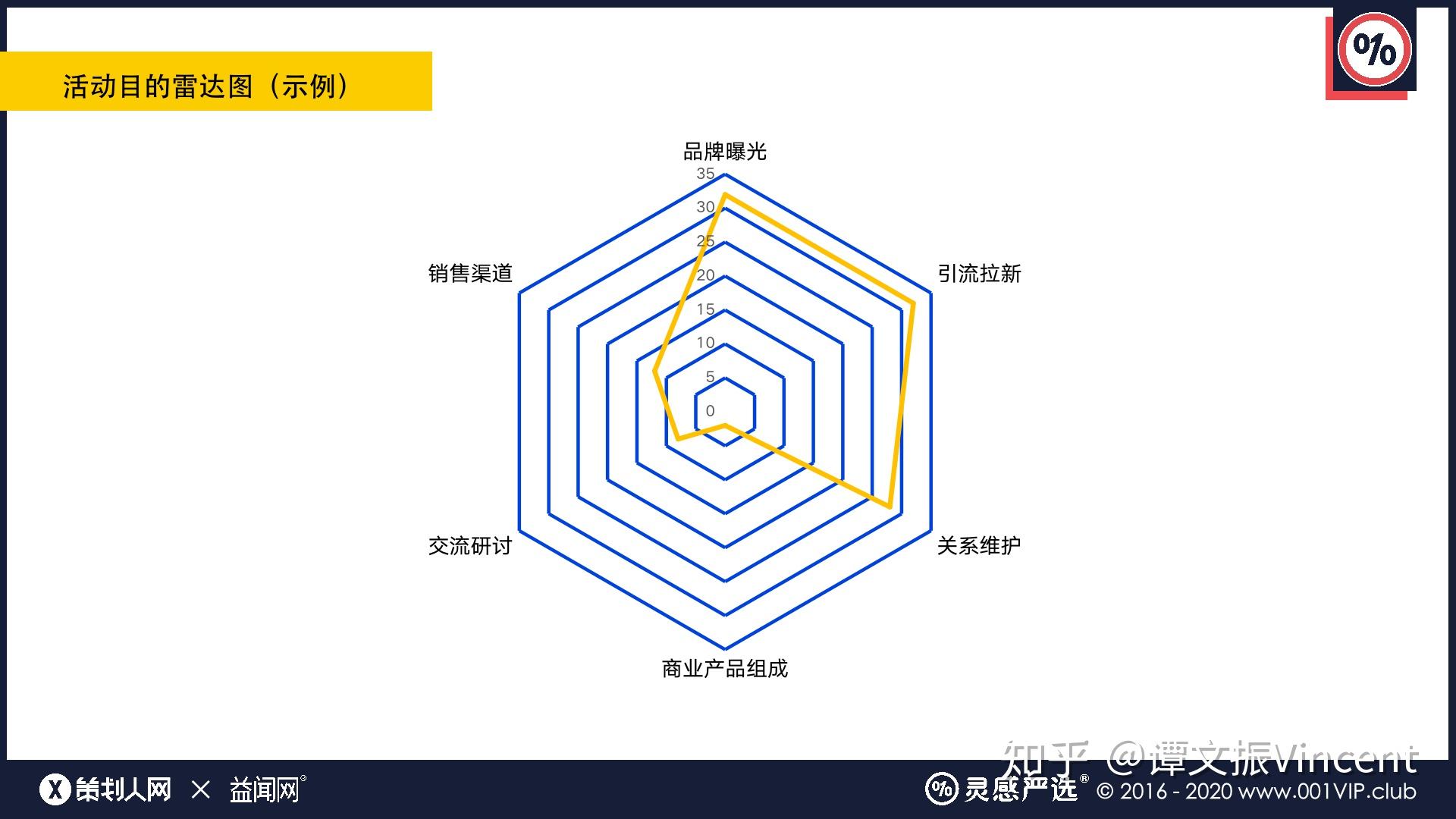 新澳天天开奖免费资料查询,高效执行计划设计_桌面版65.82