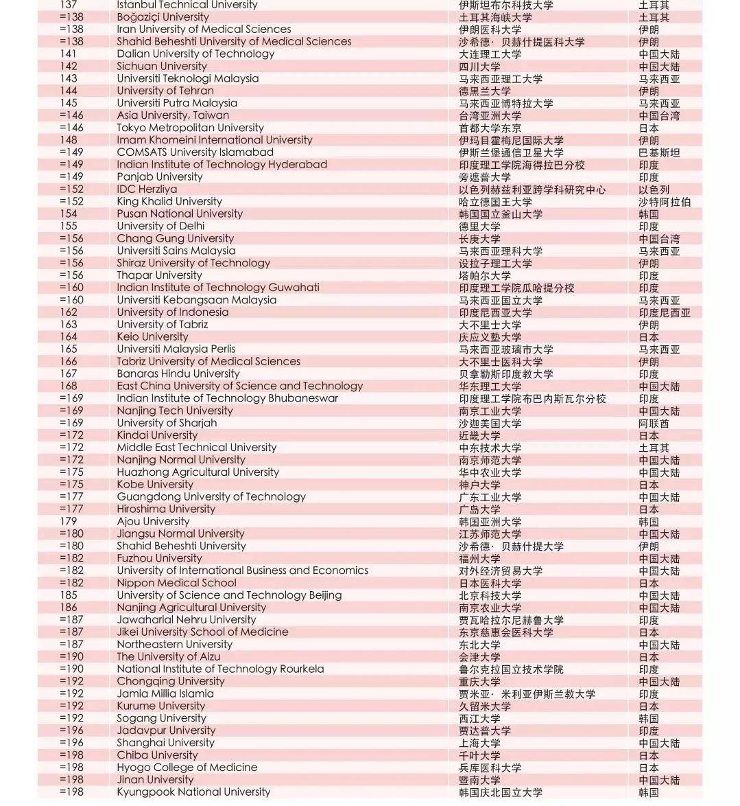 2024澳门特马今晚开奖香港,实地验证方案策略_OP17.167