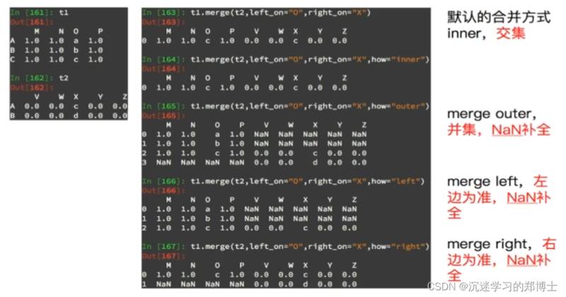 777778888精准跑狗,数据整合设计解析_超级版21.426