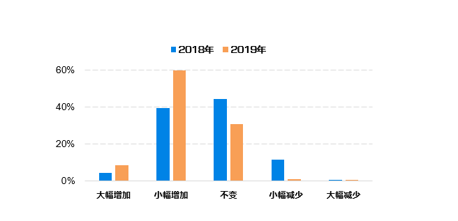 25049.0cm新奥彩,深层计划数据实施_纪念版16.859