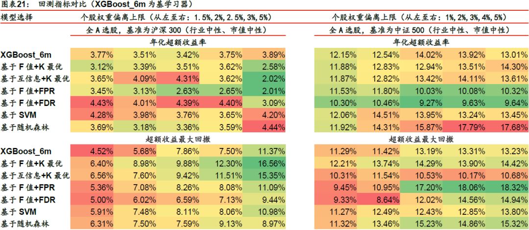 数据加 第8页