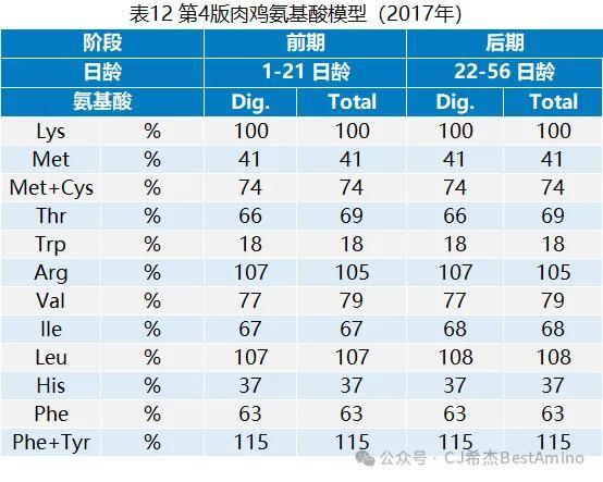 2024香港正版资料免费看-,快速响应计划分析_ChromeOS31.163