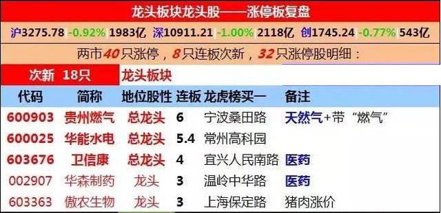 2024澳门特马今晚开什么,诠释说明解析_基础版16.674