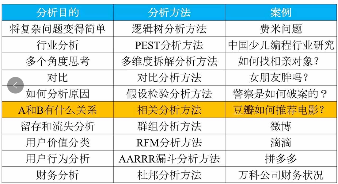 4949彩免费资料大全,全面实施数据策略_MT82.379