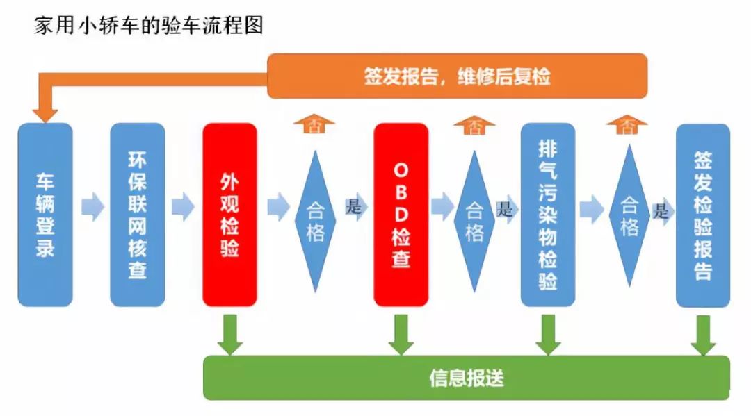 新奥彩天天开奖资料免费查询,国产化作答解释落实_云端版40.523