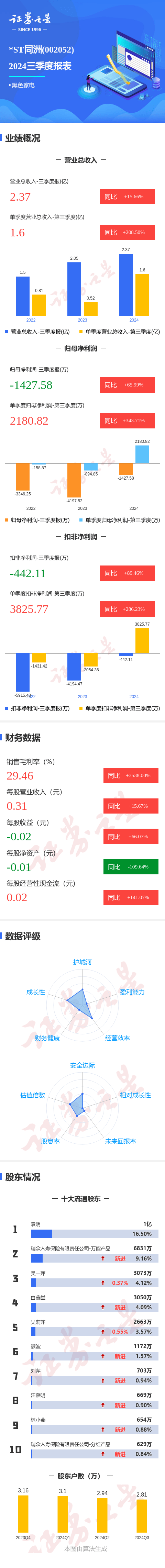 澳彩王中王免费资料大全,实地分析数据方案_2DM71.343