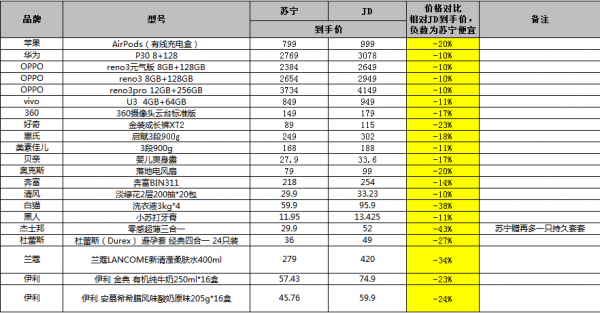 2024新奥彩开奖结果记录,全面计划解析_策略版61.951