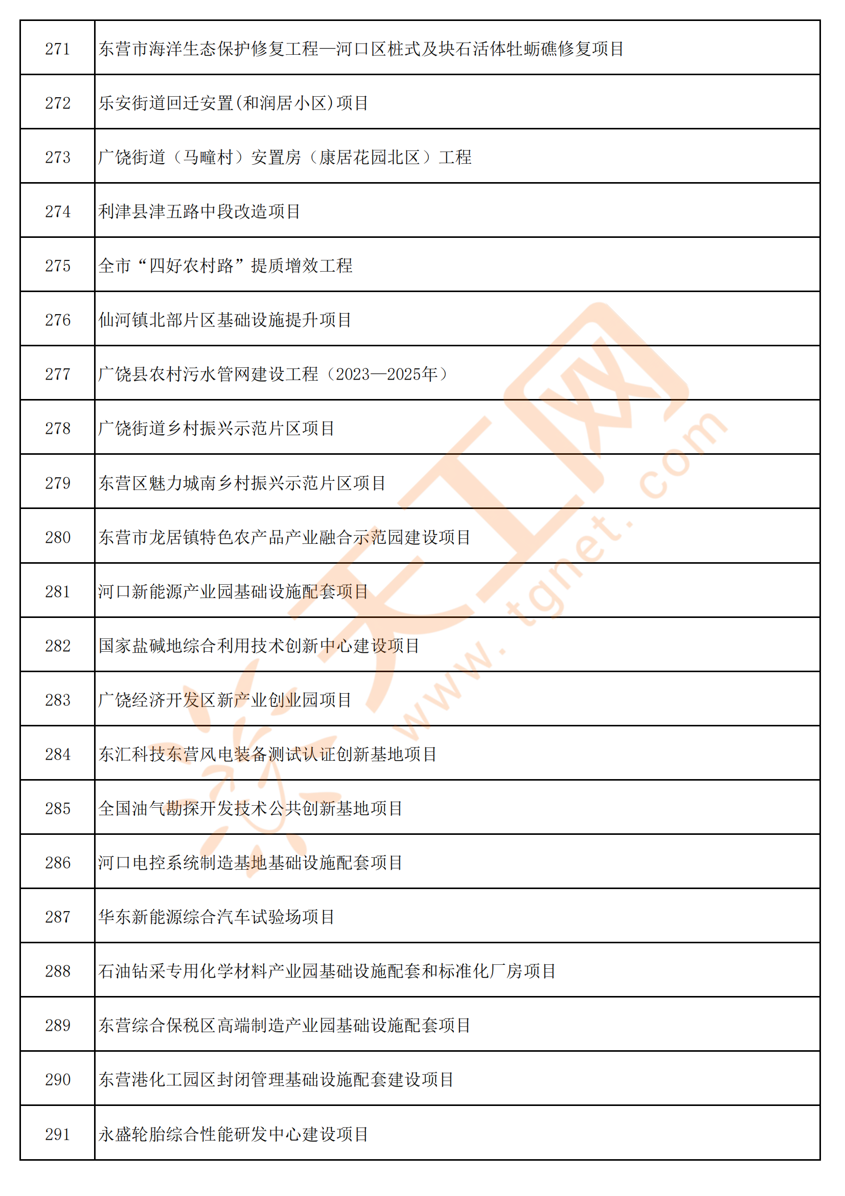 2024年正版资料大全,实践评估说明_精简版52.320