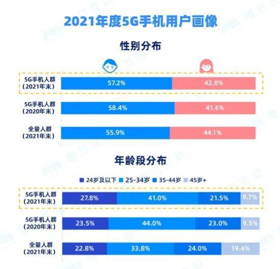 新澳天天开奖资料大全1038期,深层数据分析执行_Hybrid12.81