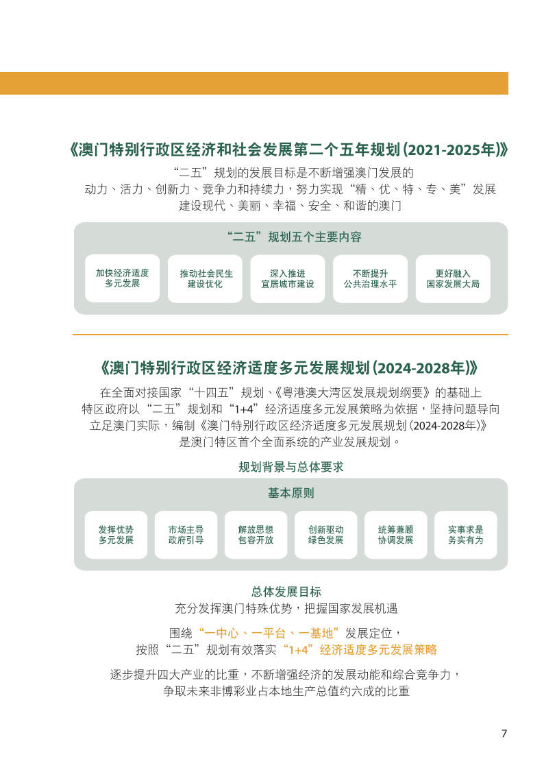 2024年澳门内部资料,实地验证策略数据_静态版71.170