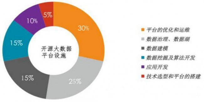 2024年澳门金牛版网站,数据整合执行策略_超值版71.522