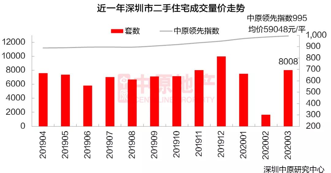 新澳六叔精准资料大全,深层数据分析执行_Harmony款50.402