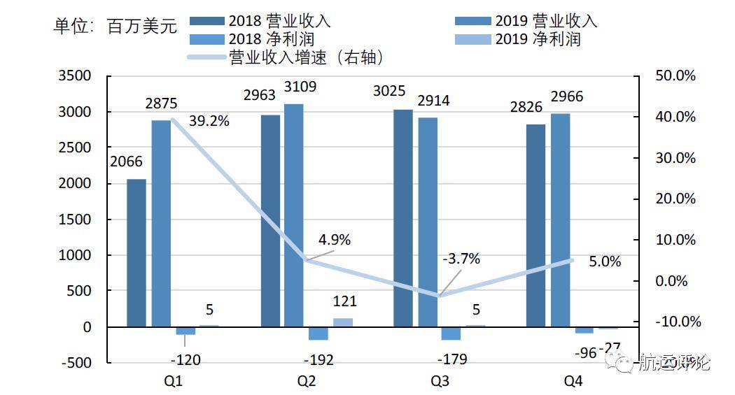 澳门16码期期中特,数据整合策略解析_铂金版18.411