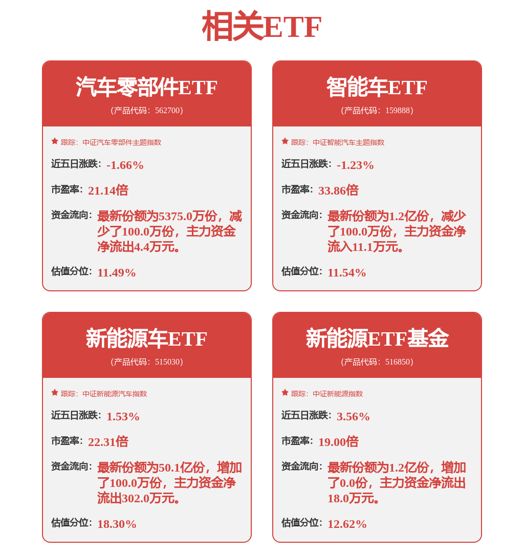 2024澳门天天六开彩免费图,资源整合实施_MP76.474