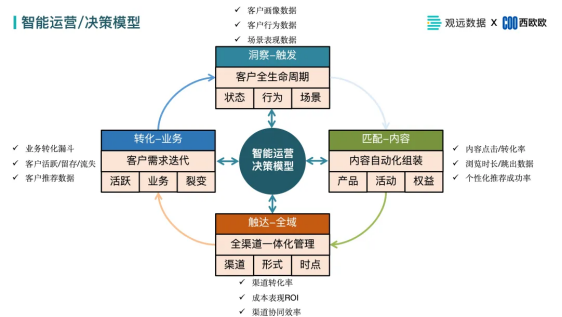 2024澳门必中一肖,数据支持策略解析_尊享款34.258