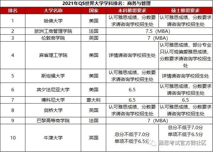 330期澳门码开奖结果,专家评估说明_Hybrid77.417