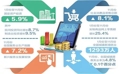 新澳2024年精准正版资料,数据导向执行解析_高级版82.168