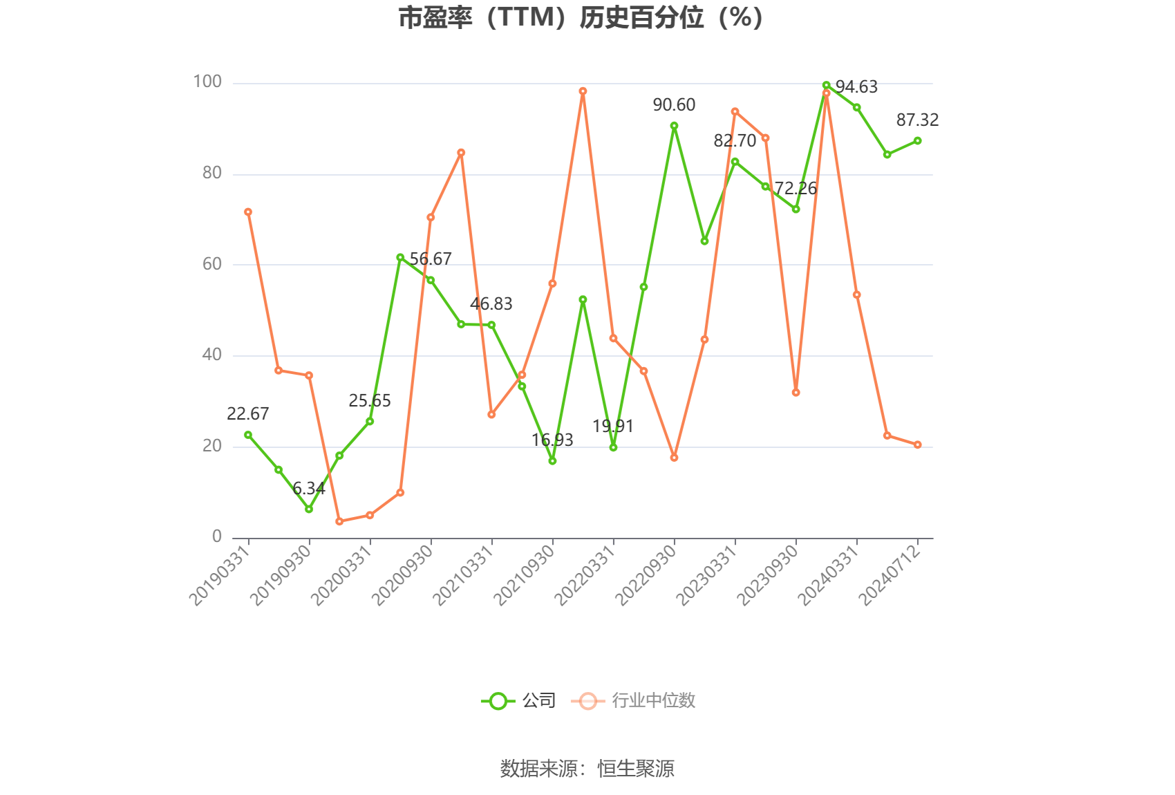 新奥2024今晚开奖结果,专家评估说明_nShop79.272