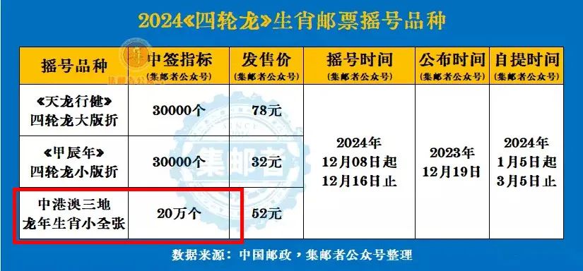 澳彩开奖记录-2024年开奖记录,最新研究解释定义_1080p37.460