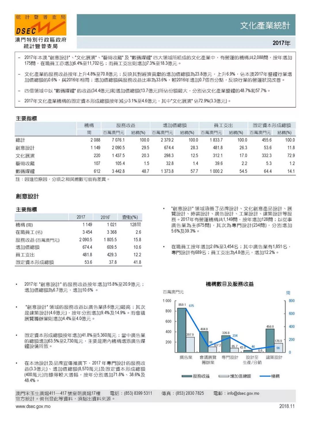 澳门六今晚开什么特马,数据说明解析_静态版21.158