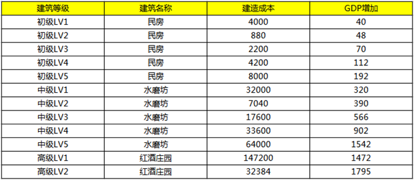 人脸识 第6页