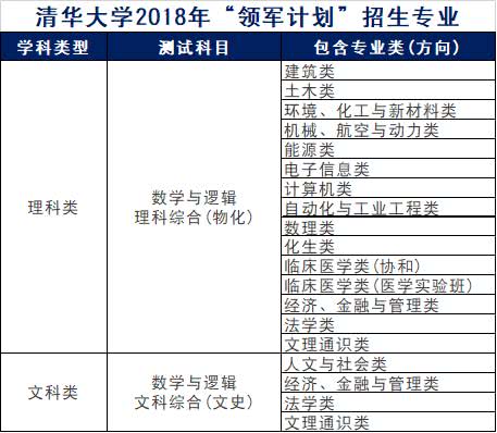 新澳精准资料免费提供4949期,综合性计划评估_WP48.376