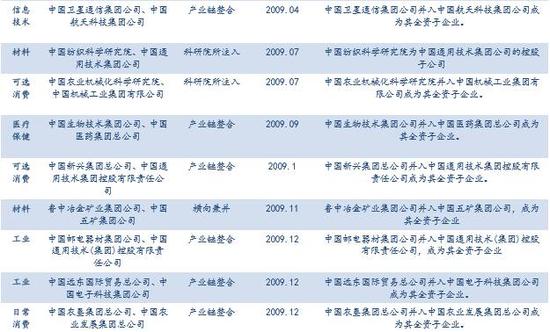 2025军人涨薪最新消息公布,数据整合方案设计_特别版42.902