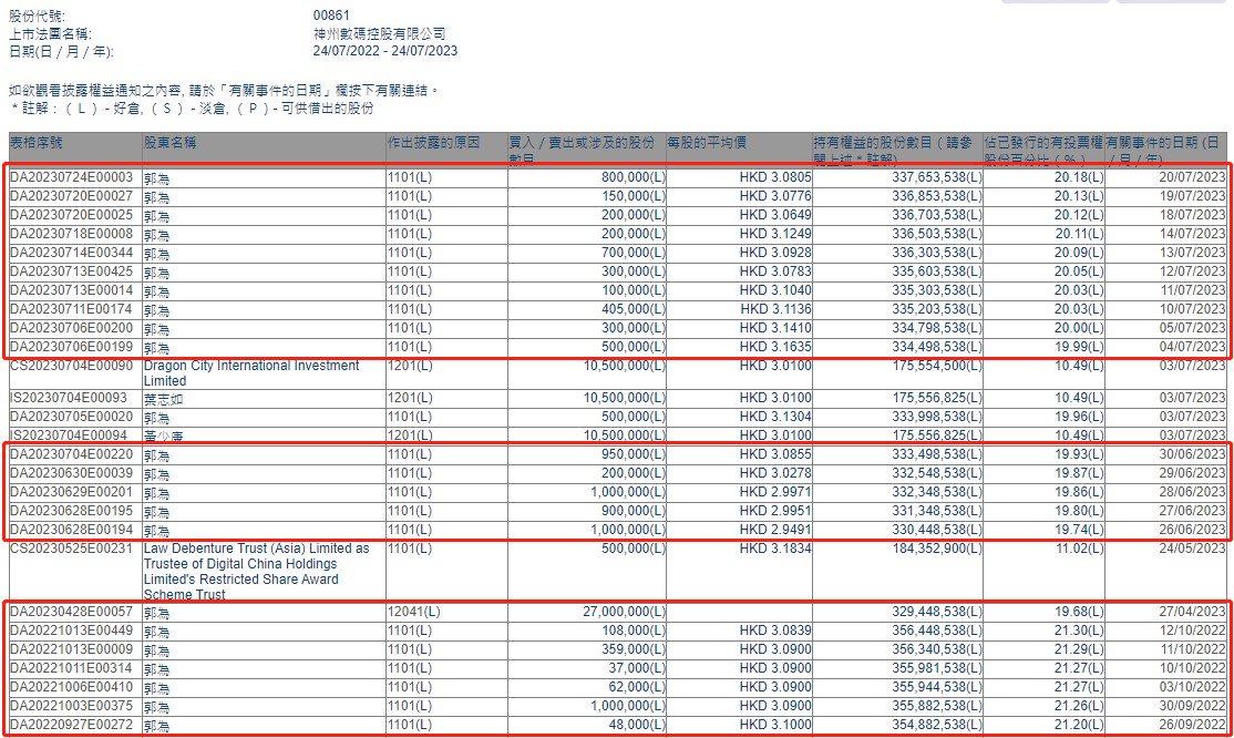 白小姐三肖三期免费开奖,定量分析解释定义_游戏版83.571