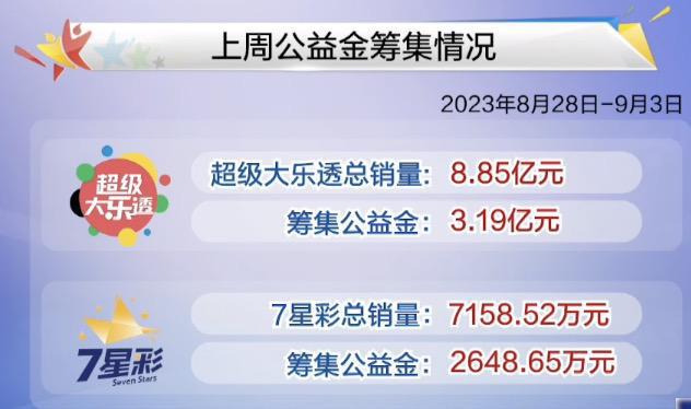 白小姐一码中期期开奖结果查询,定制化执行方案分析_创意版86.673