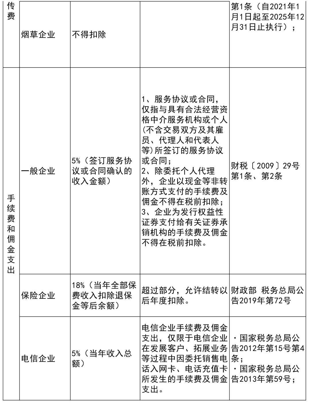 新澳历史开奖记录查询结果,专业说明解析_影像版34.246