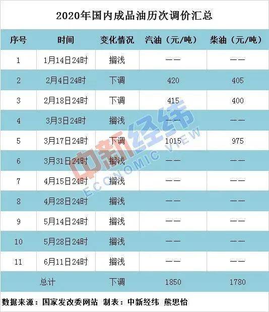 2024澳门今晚开特马开什么,快速响应方案落实_4K版56.912