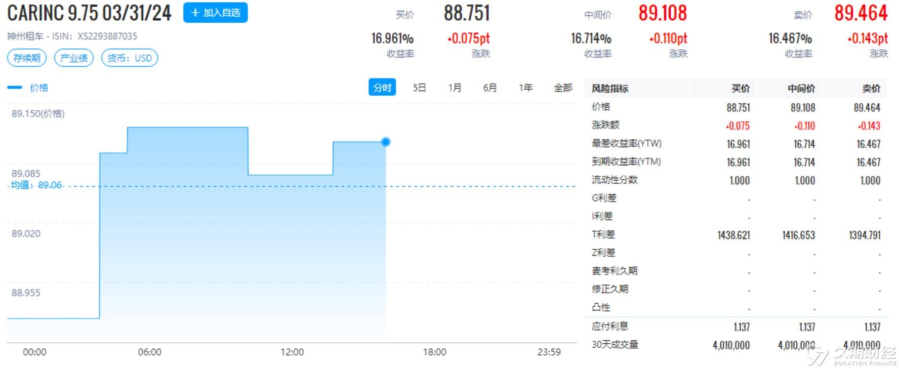 2024新奥精准大众网,仿真技术方案实现_tShop26.266