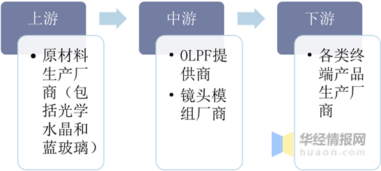 2024年管家婆的马资料,现状分析说明_Deluxe29.89