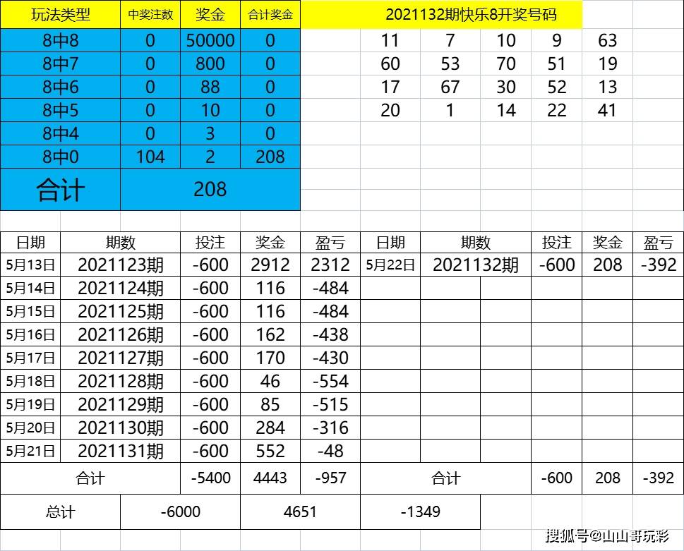 49494949最快开奖结果,实地策略验证计划_WP版97.884