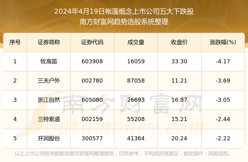 新澳门内部一码精准公开网站,最新数据解释定义_理财版25.193