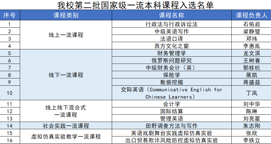 新澳门正版免费资料怎么查,定性说明评估_HT98.583