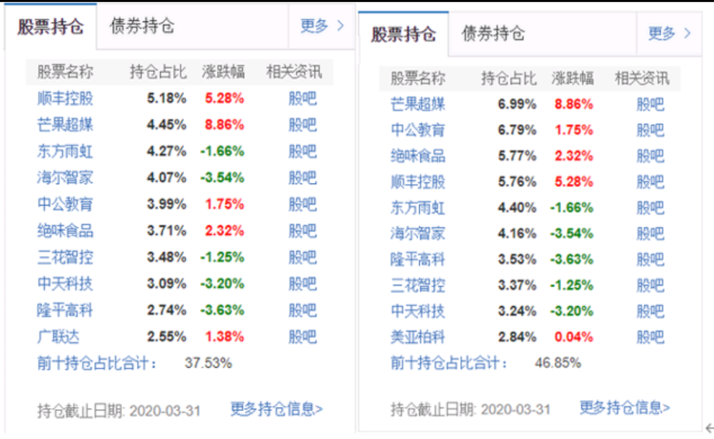 2024年天天开好彩资料56期,收益解析说明_HarmonyOS96.606