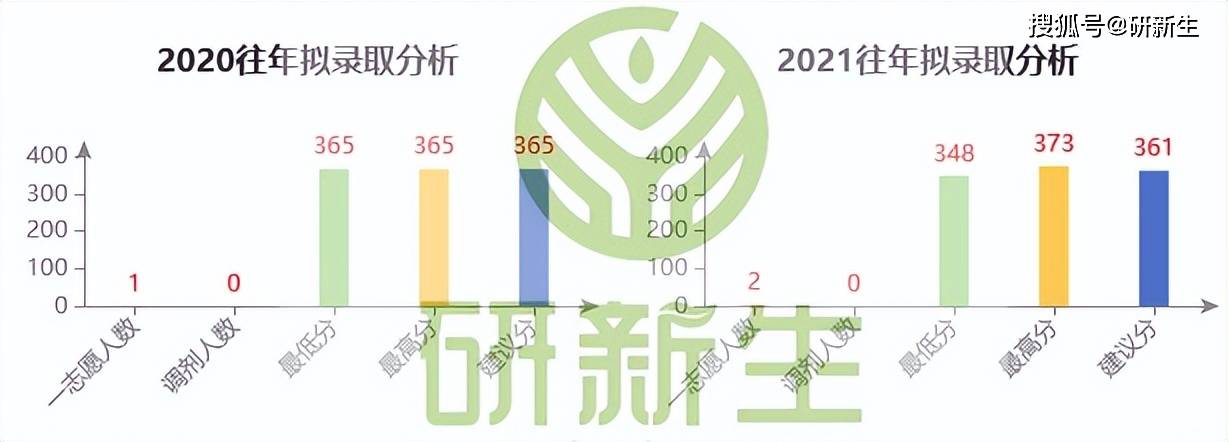 澳门雷锋心水论坛,全面数据执行计划_开发版82.709