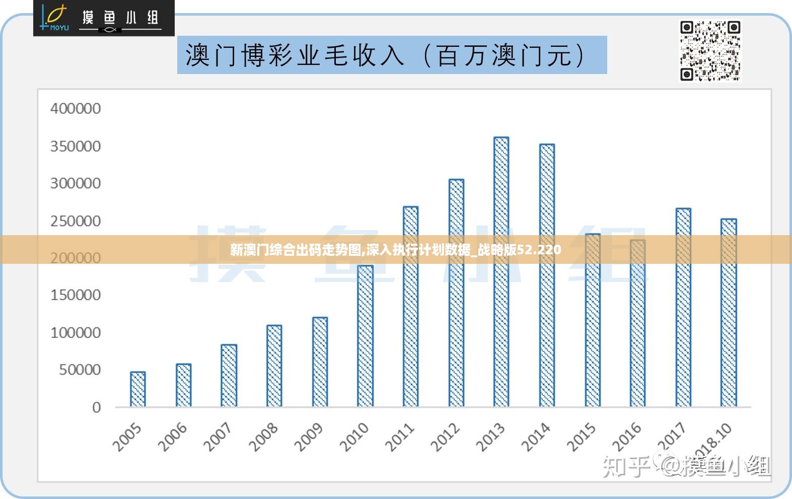 财经 第93页