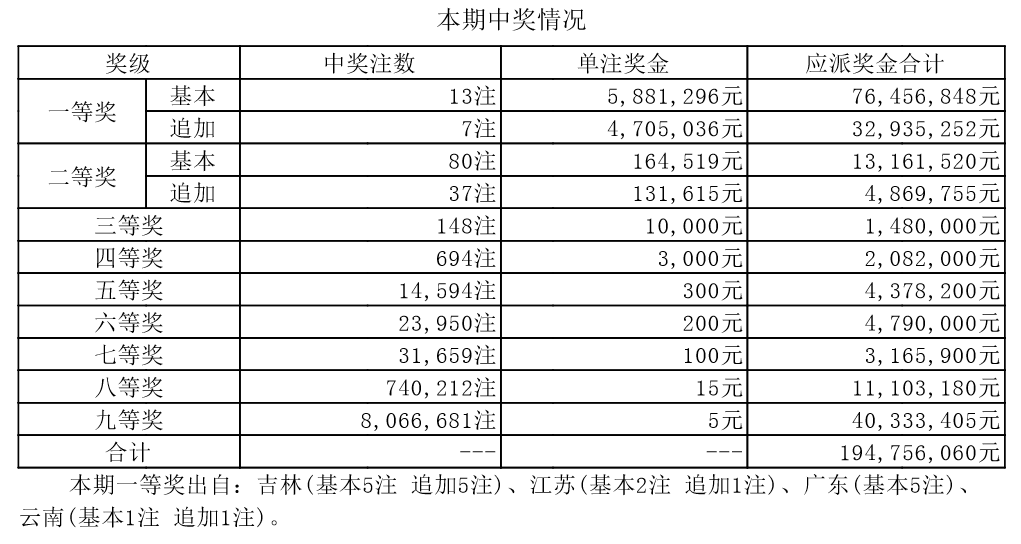 2024年新澳开奖记录,适用实施计划_豪华版38.184