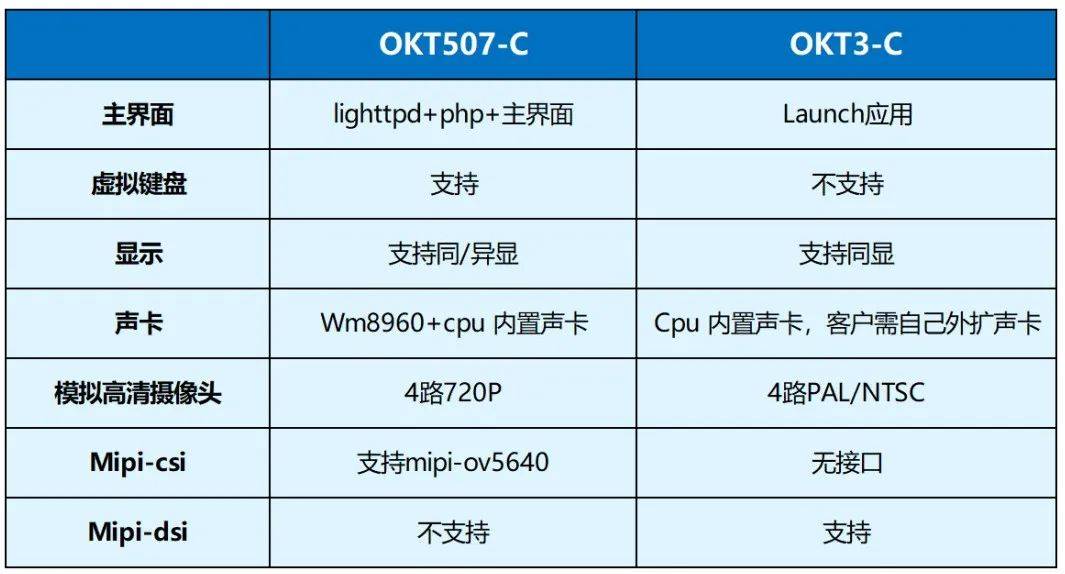 014975cm港澳开奖结果查询今天,系统化说明解析_复古版55.112