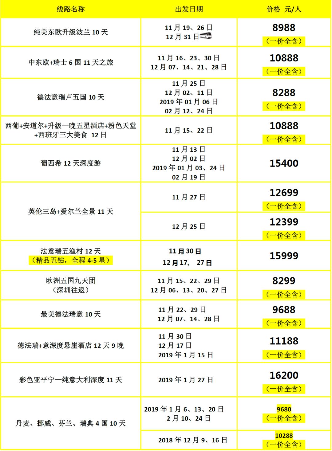 澳门天天彩期期精准单双波色,资源整合策略实施_理财版46.125