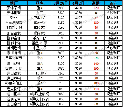 新奥门中特钢49049,灵活性策略解析_进阶款40.64